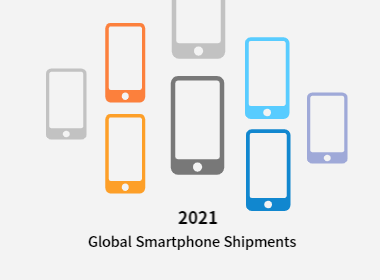 세계 스마트폰 연간 출하량 2011-2021