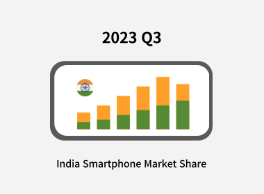 인도 스마트폰 점유율: 분기별 데이터