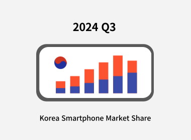 국내 스마트폰 점유율 : 분기별 데이터