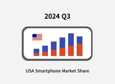 미국 스마트폰 점유율 : 분기별 데이터