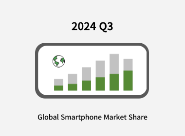 글로벌 스마트폰 점유율: 분기별 데이터