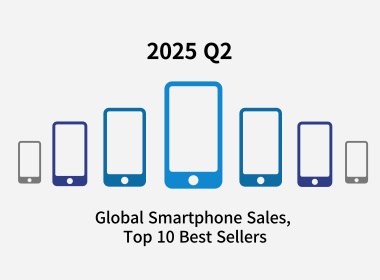 전세계 스마트폰 판매량 Top 10